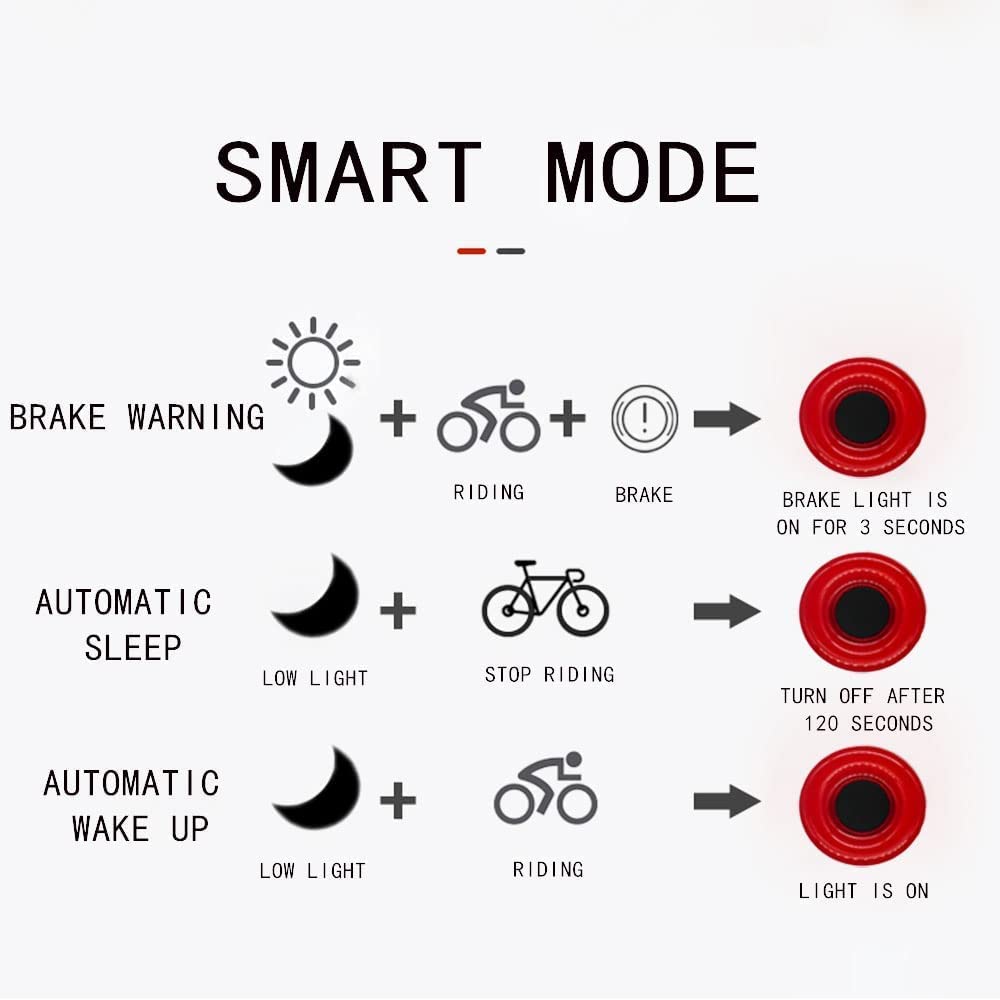 Smart rear bike online light