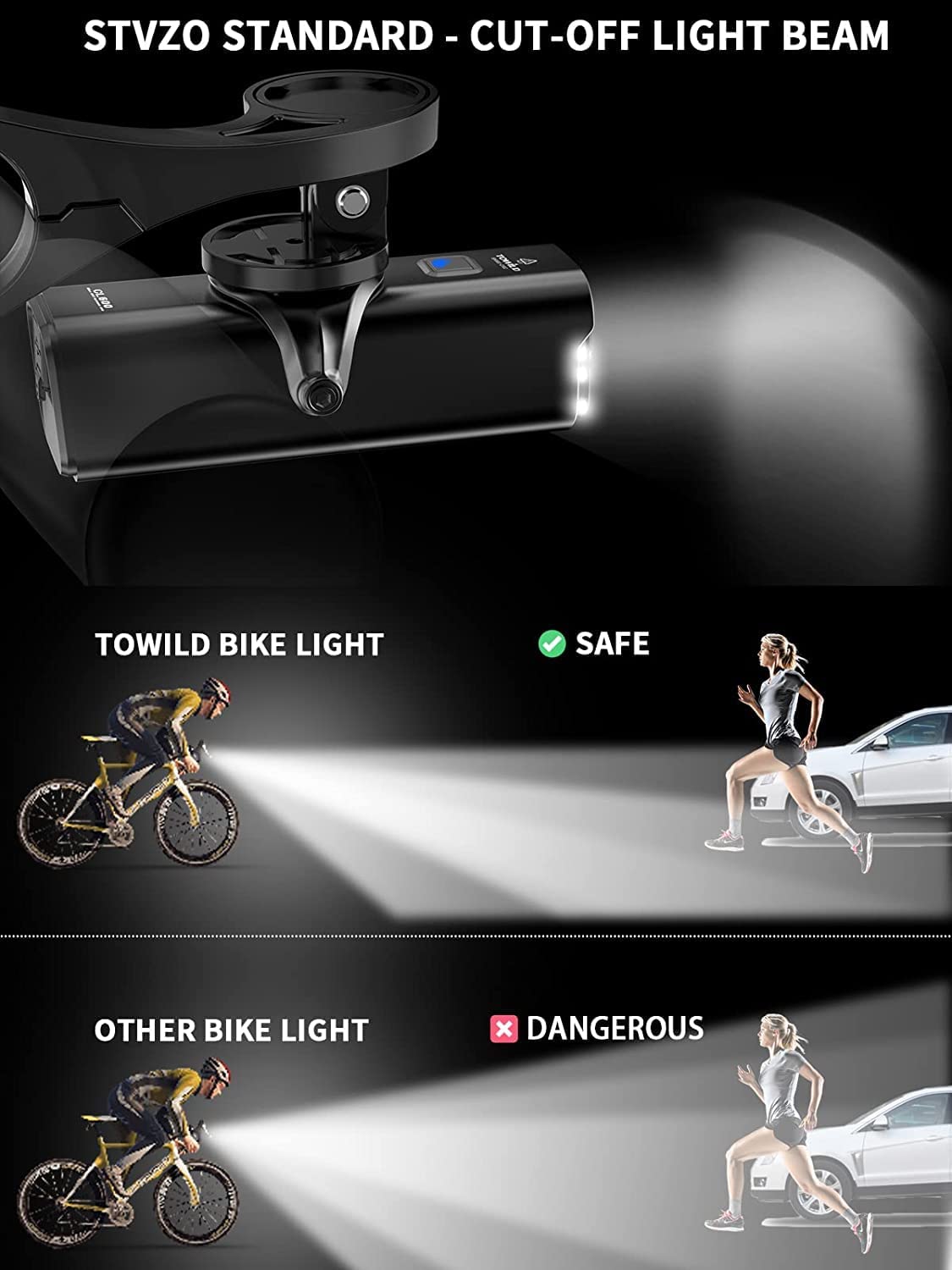 TOWILD 600 Lumen Bike Lights 2000 mAh Bike Front Light Type-C Rechargeable Bicycle Headlight IPX6 Waterproof Bicycle Light for Road Cycling, Supports Inverse Installation