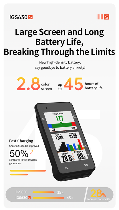 iGS630S BIKE SMART COMPUTER, Auto Back on Track When Veer Off Course  Dual-band GNSS︱Fast Charging︱Type-C︱iClimb Pro︱ 45h︱16G Memory